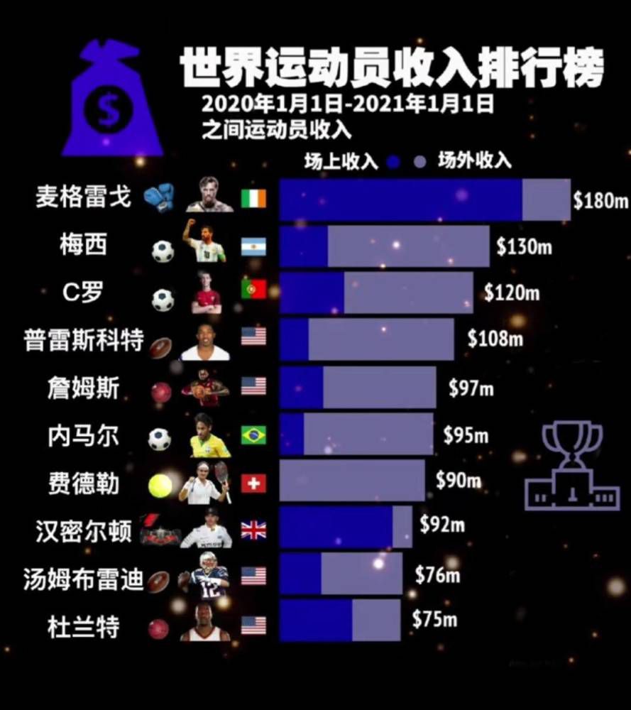 谁挣钱养活他们?况且，你们的弹药不够充足，战斗不可能坚持很久。